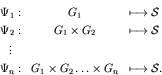 \begin{eqnarray*}\Psi_1:& G_1 &\longmapsto {\cal S}\\
\Psi_2:& G_1 \times G_2 &...
...\Psi_n:& G_1 \times G_2 \ldots \times G_n &\longmapsto {\cal S}.
\end{eqnarray*}