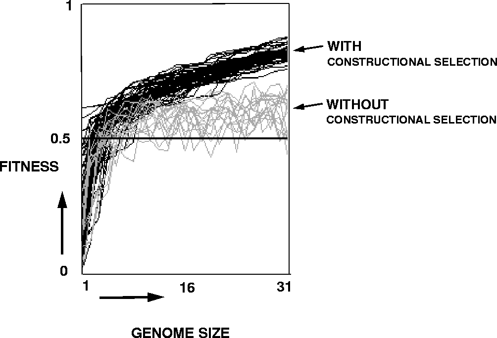 \begin{figure}\epsffile{EPS/NKTraject.eps}\end{figure}