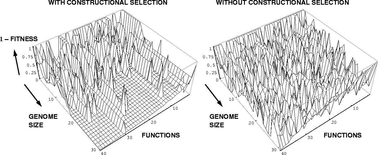 \begin{figure}\epsffile{EPS/NKFitCpts.eps}\end{figure}