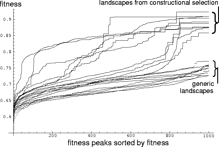 \begin{figure}\epsffile{EPS/iNKPeakCompare.eps}\end{figure}