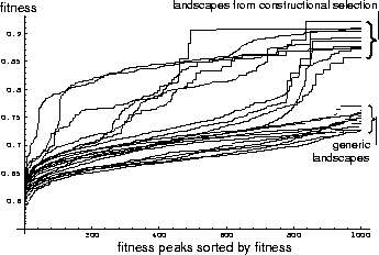 \begin{figure}\epsfxsize= 8.1cm
\epsffile{EPS/iNKPeakCompare.eps}\end{figure}